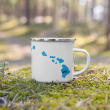 Load image into Gallery viewer, Hawaii Coffee Mug